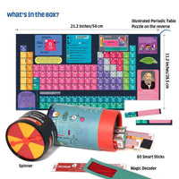 Smart Sticks Elemental Chemistry