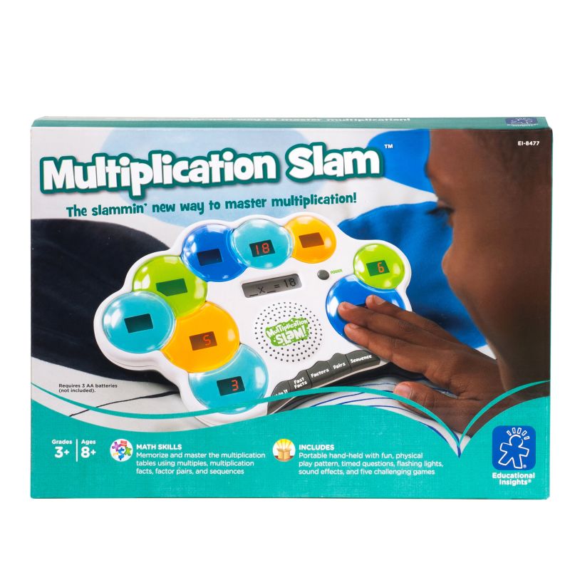 Multiplication Slam