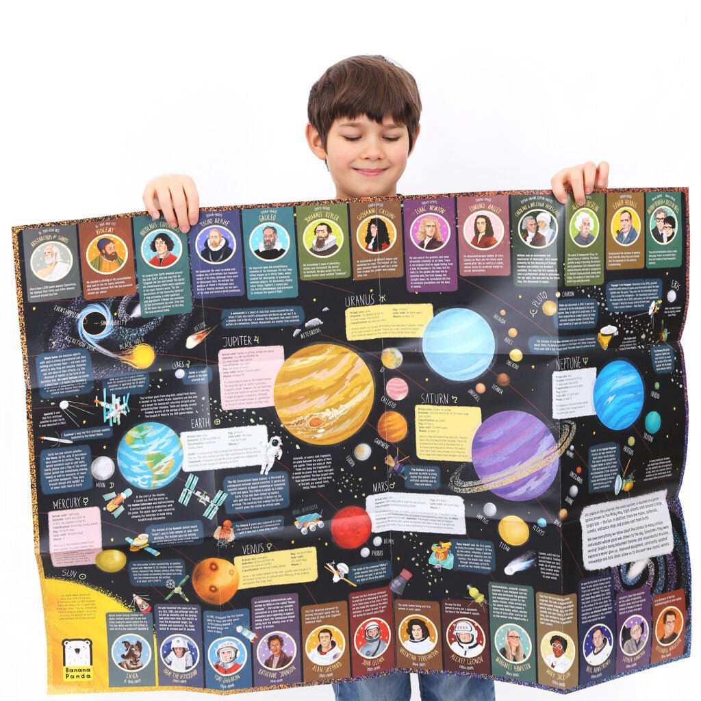 Suuuper Size Puzzle Solar System - Safari Ltd®